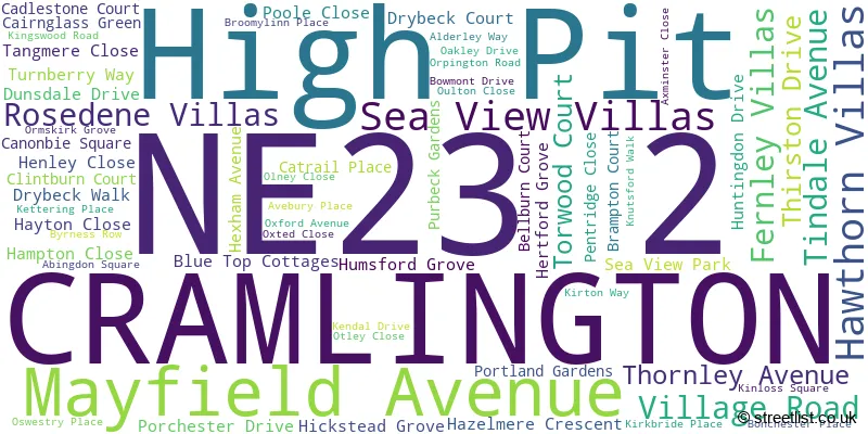 A word cloud for the NE23 2 postcode